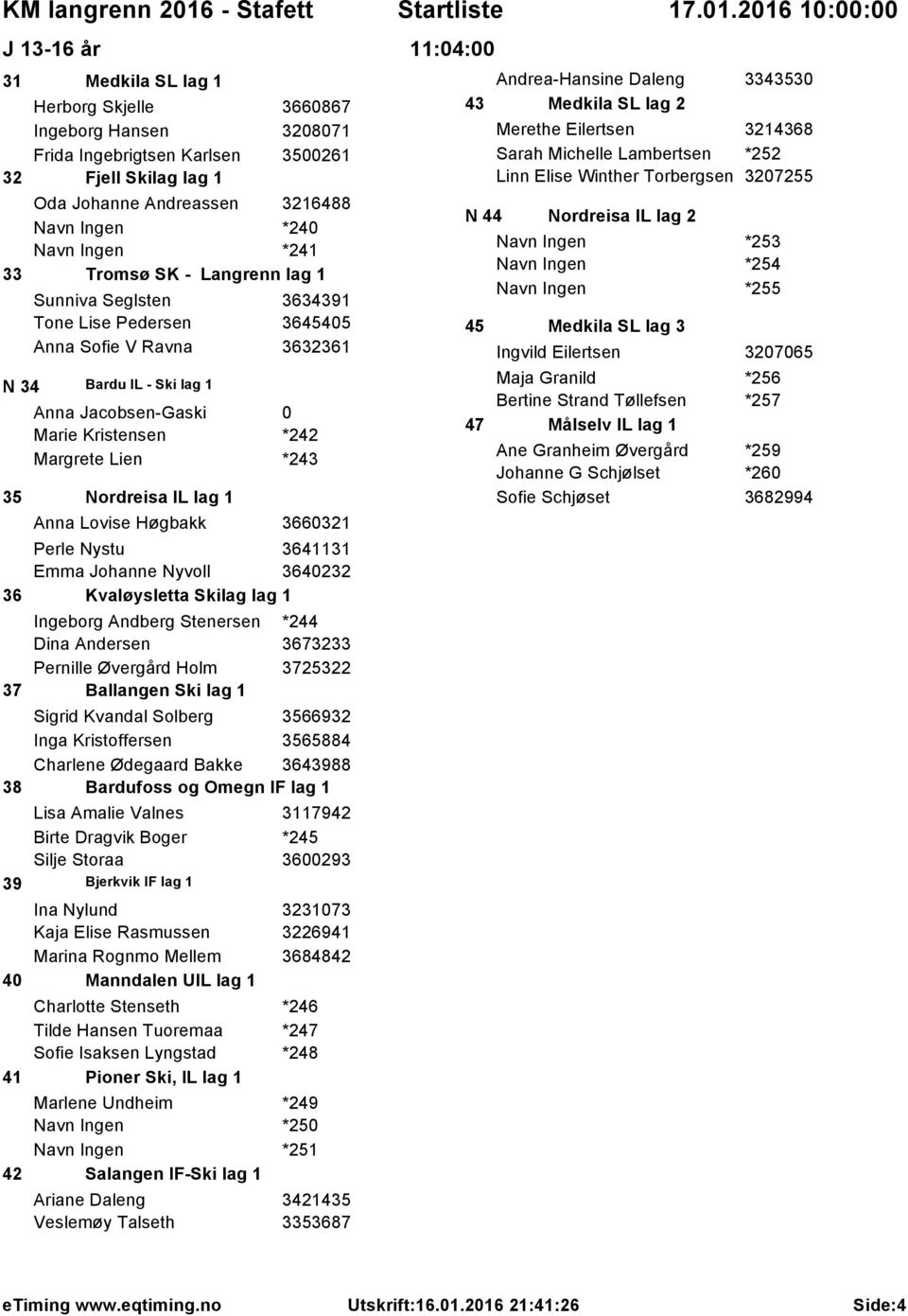 35 Nordreisa IL lag 1 Anna Lovise Høgbakk 3660321 Perle Nystu 3641131 Emma Johanne Nyvoll 3640232 36 Kvaløysletta Skilag lag 1 Ingeborg Andberg Stenersen *244 Dina Andersen 3673233 Pernille Øvergård