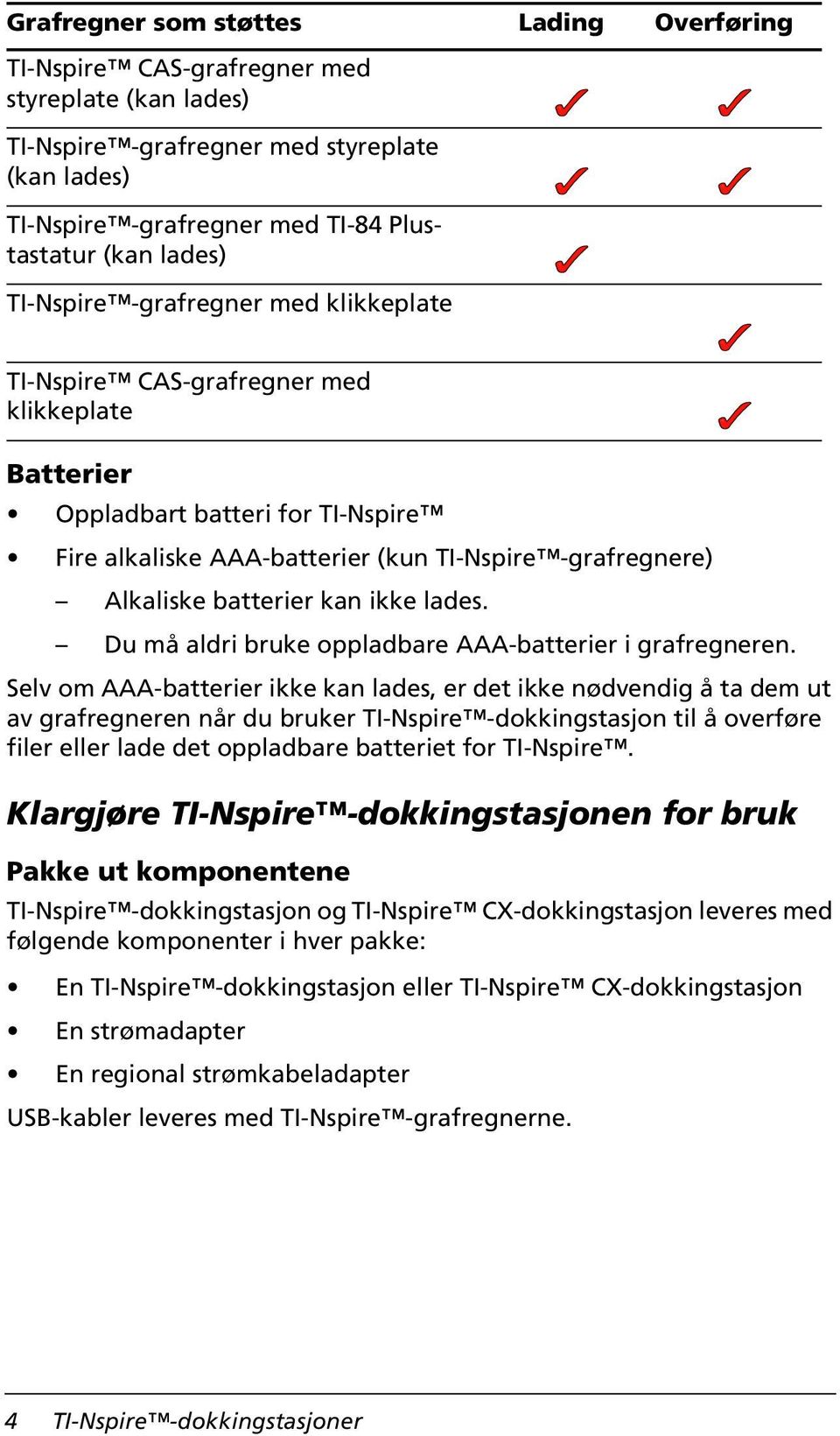 kan ikke lades. Du må aldri bruke oppladbare AAA-batterier i grafregneren.