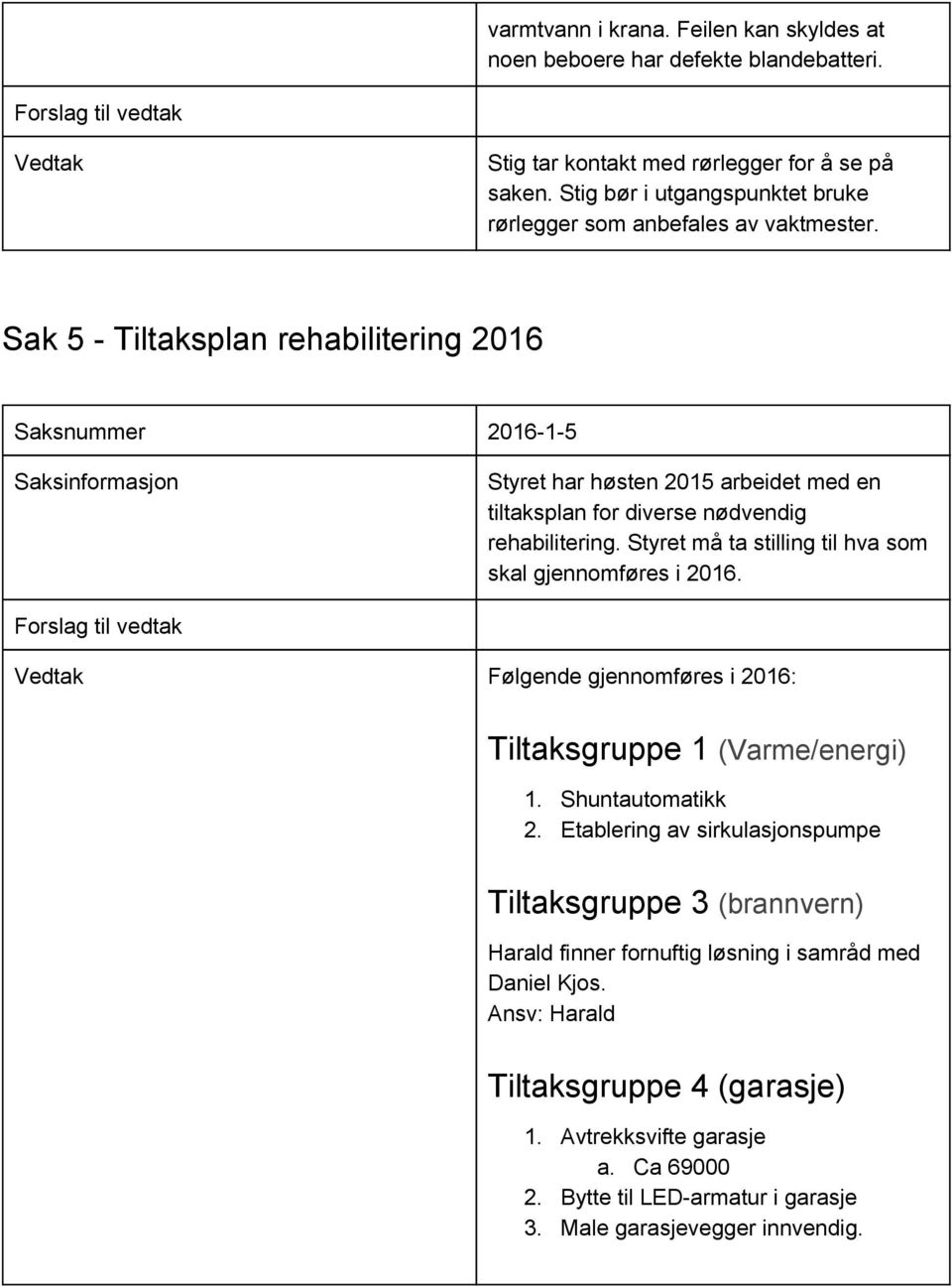 Sak 5 Tiltaksplan rehabilitering 2016 Saksnummer 2016 1 5 Styret har høsten 2015 arbeidet med en tiltaksplan for diverse nødvendig rehabilitering.