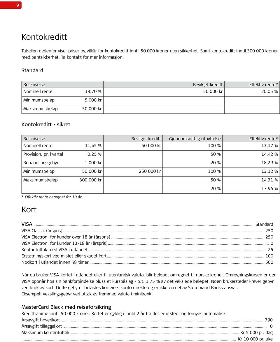 Gjennomsnittlig utnyttelse Effektiv rente* rente 11,45 % 50 000 kr 13,17 % Provisjon, pr.