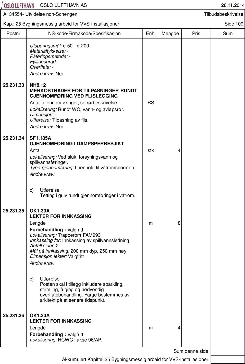 RS 25.231.34 SF1.185A GJENNOMFØRING I DAMPSPERRESJIKT Antall stk 4 Lokalisering: Ved sluk, forsyningsvann og spillvannsføringer. Type gjennomføring: I henhold til våtromsnormen.