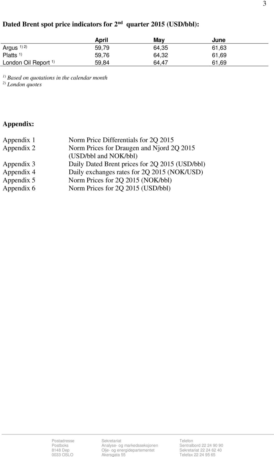 for 2Q 2015 Appendix 2 Norm Prices for Draugen and Njord 2Q 2015 (USD/bbl and NOK/bbl) Appendix 3 Daily Dated Brent prices for 2Q 2015 (USD/bbl)