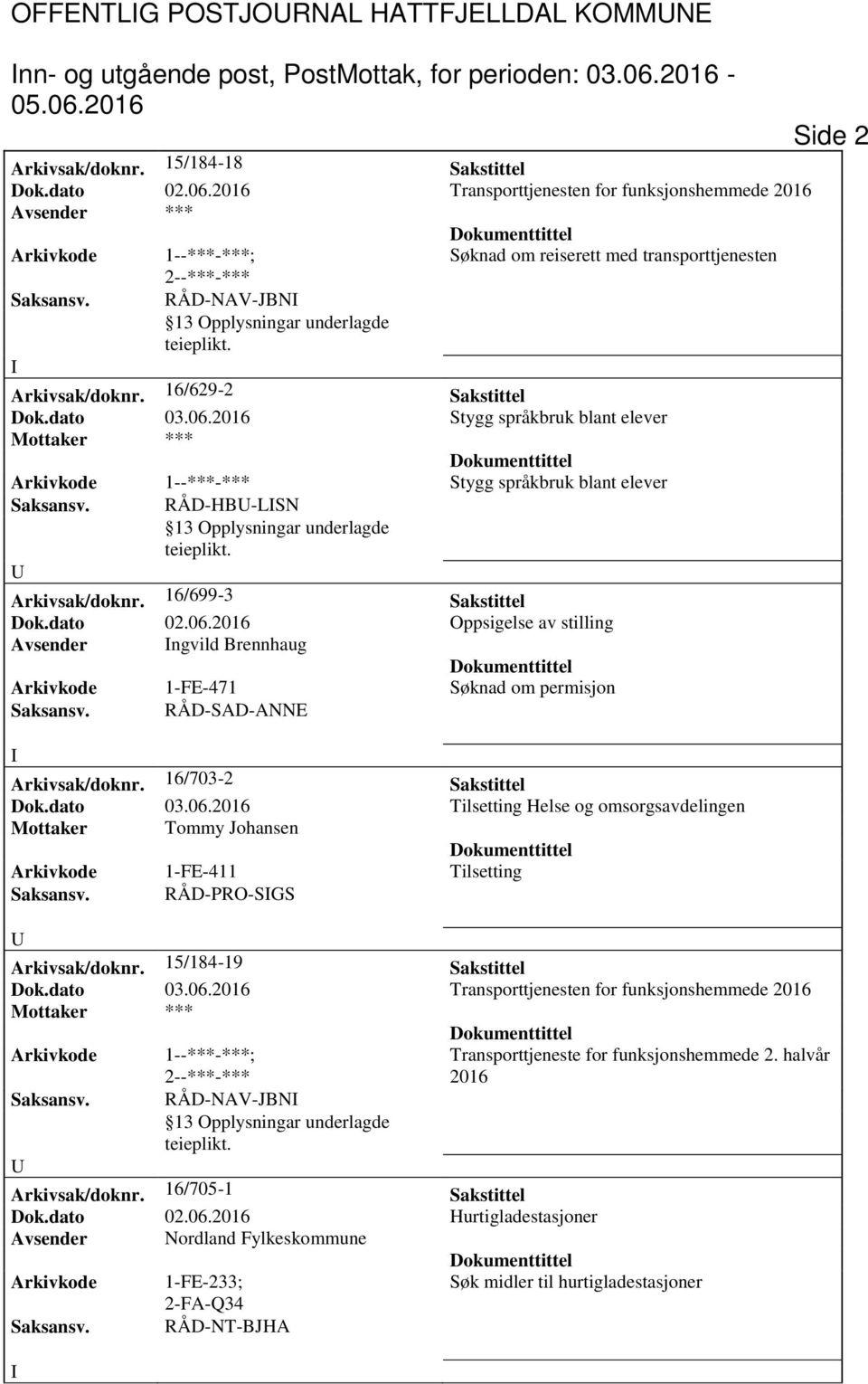 16/629-2 Sakstittel Dok.dato 03.06. Stygg språkbruk blant elever Arkivkode 1--***-*** Stygg språkbruk blant elever RÅD-HB-LSN Arkivsak/doknr. 16/699-3 Sakstittel Dok.dato 02.06. Oppsigelse av stilling Avsender ngvild Brennhaug Arkivkode 1-FE-471 Søknad om permisjon Arkivsak/doknr.