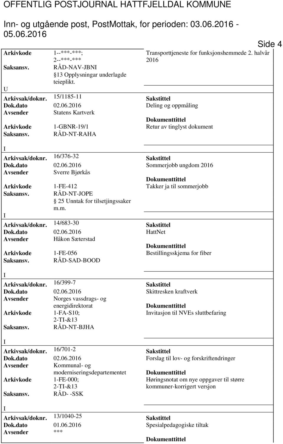 16/376-32 Sakstittel Dok.dato 02.06. Sommerjobb ungdom Avsender Sverre Bjørkås Arkivkode 1-FE-412 Takker ja til sommerjobb RÅD-NT-JOPE 25 nntak for tilsetjingssaker Arkivsak/doknr.