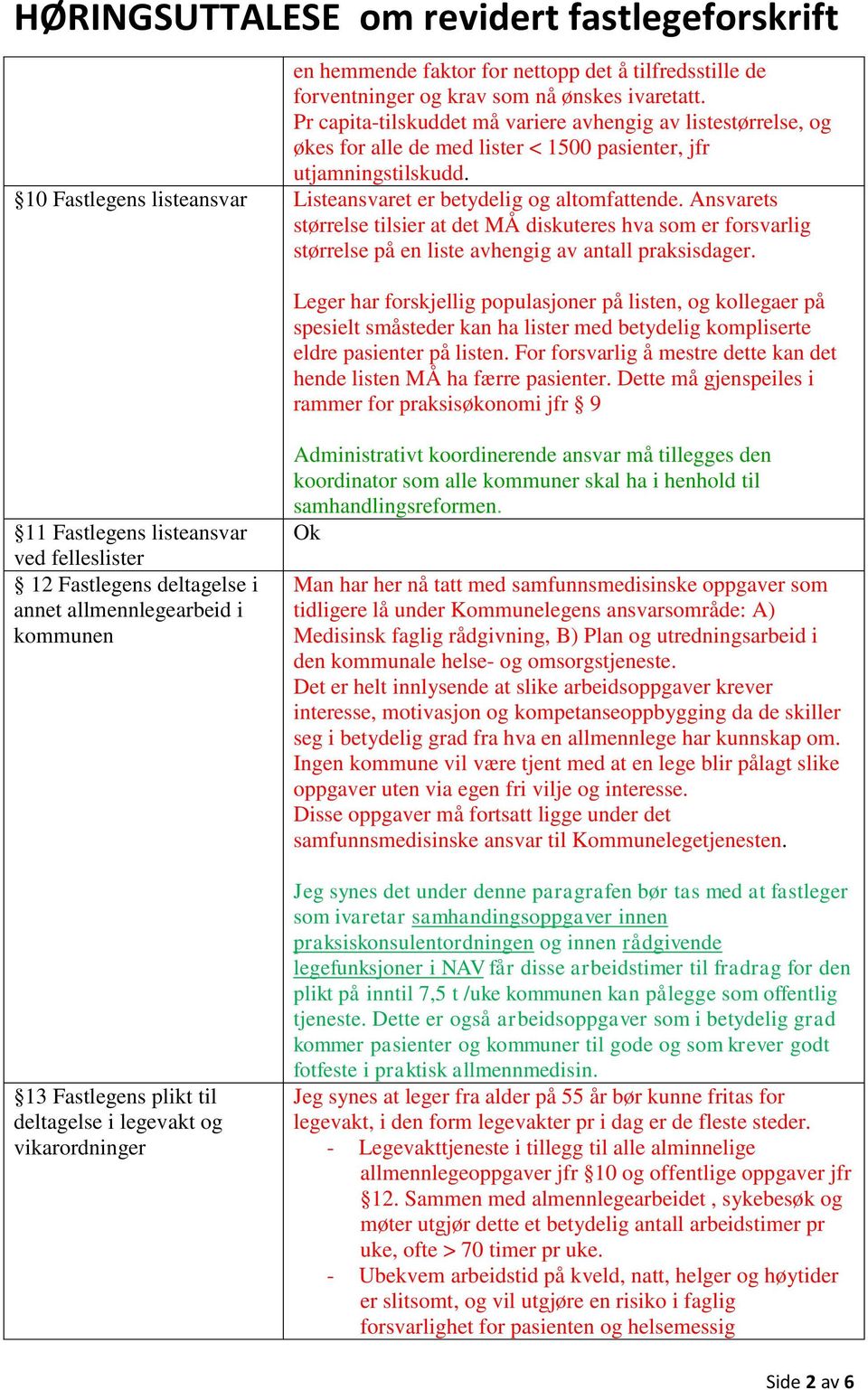 10 Fastlegens listeansvar Listeansvaret er betydelig og altomfattende. Ansvarets størrelse tilsier at det MÅ diskuteres hva som er forsvarlig størrelse på en liste avhengig av antall praksisdager.