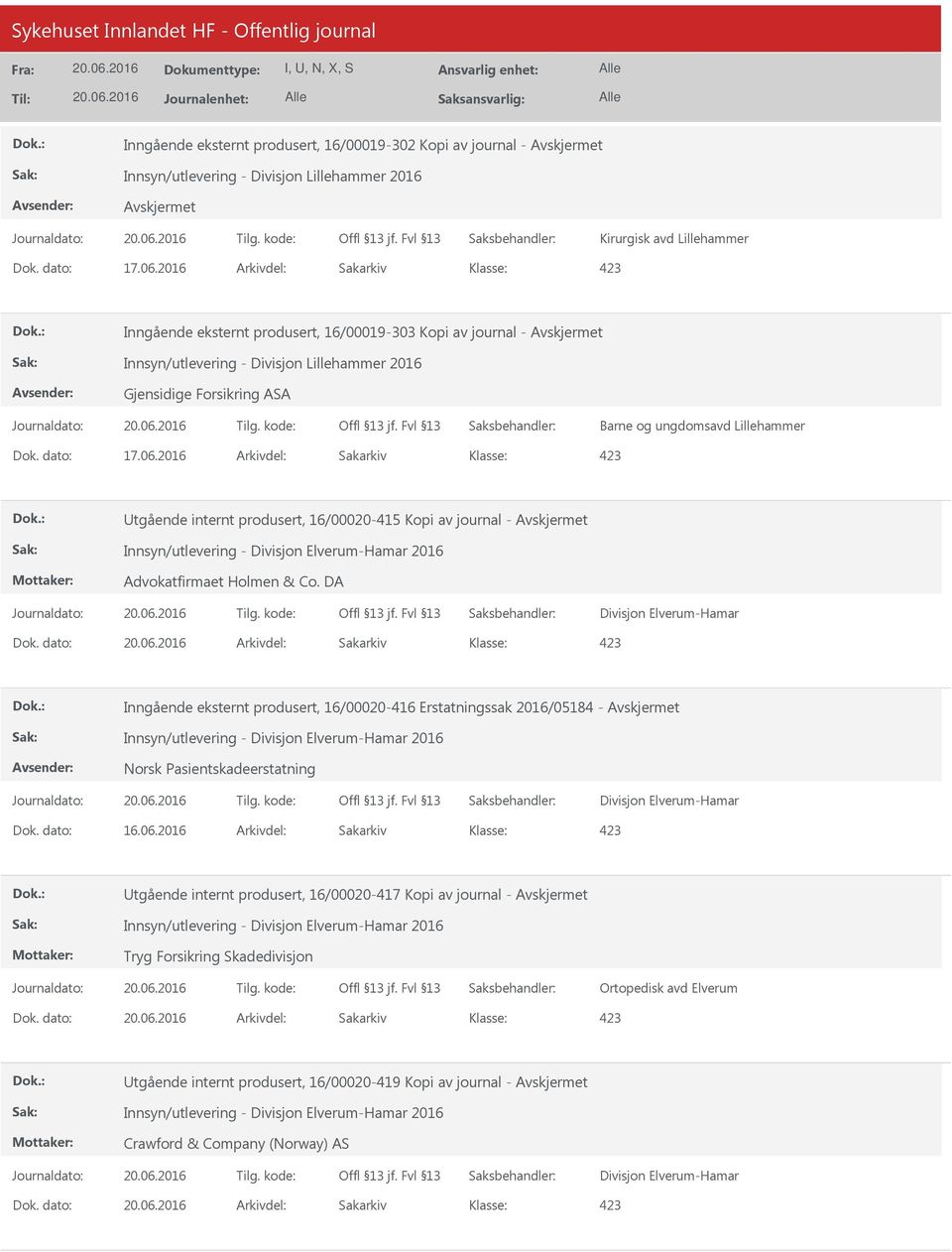 dato: 17.06.2016 Arkivdel: Sakarkiv 423 tgående internt produsert, 16/00020-415 Kopi av journal - Innsyn/utlevering - Divisjon Elverum-Hamar 2016 Advokatfirmaet Holmen & Co.