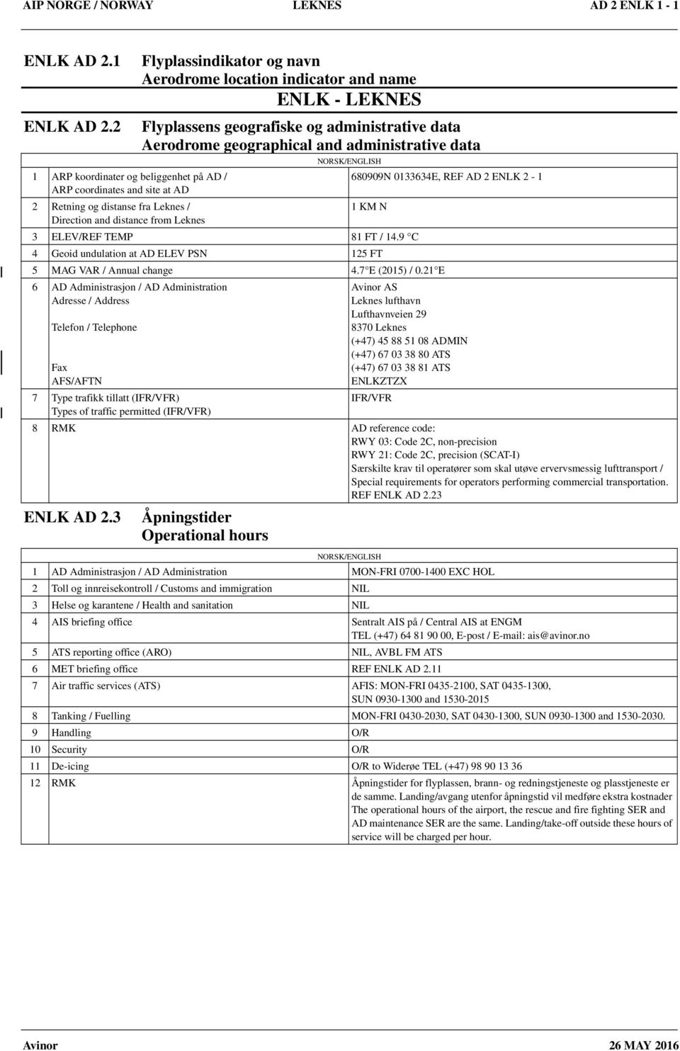 and name ENLK - Flyplassens geografiske og administrative data Aerodrome geographical and administrative data 680909N 0133634E, REF AD 2 ENLK 2-1 1 KM N 3 ELEV/REF TEMP 81 FT / 14.