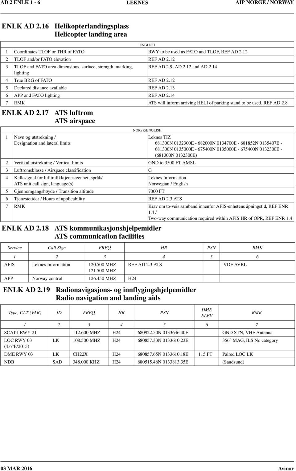 12 5 Declared distance available REF AD 2.13 6 APP and FATO lighting REF AD 2.14 7 RMK ATS will inform arriving HELI of parking stand to be used. REF AD 2.8 ENLK AD 2.17 ATS luftrom ENLK AD 2.