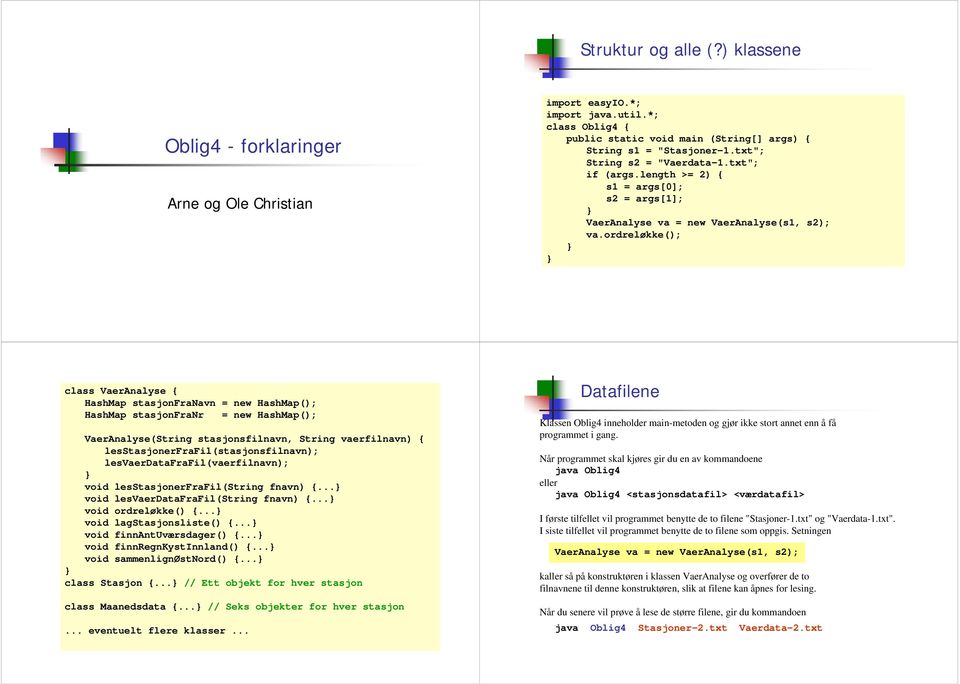 ordreløkke(); class VaerAnalyse { HashMap stasjonfranavn = new HashMap(); HashMap stasjonfranr = new HashMap(); VaerAnalyse(String stasjonsfilnavn, String vaerfilnavn) {