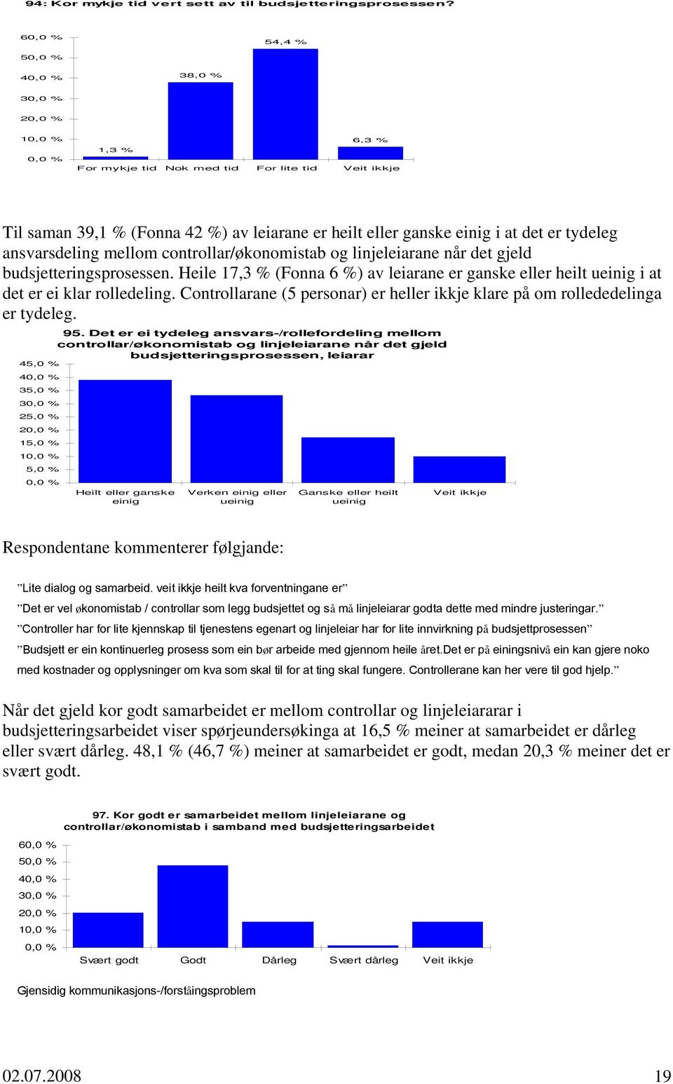 controllar/økonomistab og linjeleiarane når det gjeld budsjetteringsprosessen. Heile 17,3 % (Fonna 6 %) av leiarane er ganske eller heilt ueinig i at det er ei klar rolledeling.