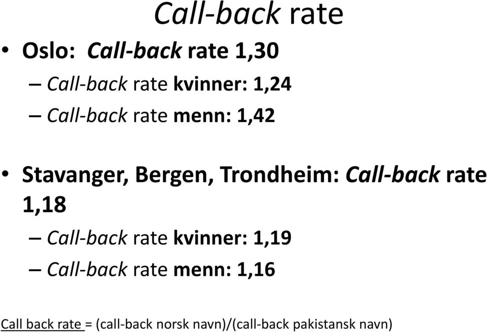 Call-back rate 1,18 Call-back rate kvinner: 1,19 Call-back rate