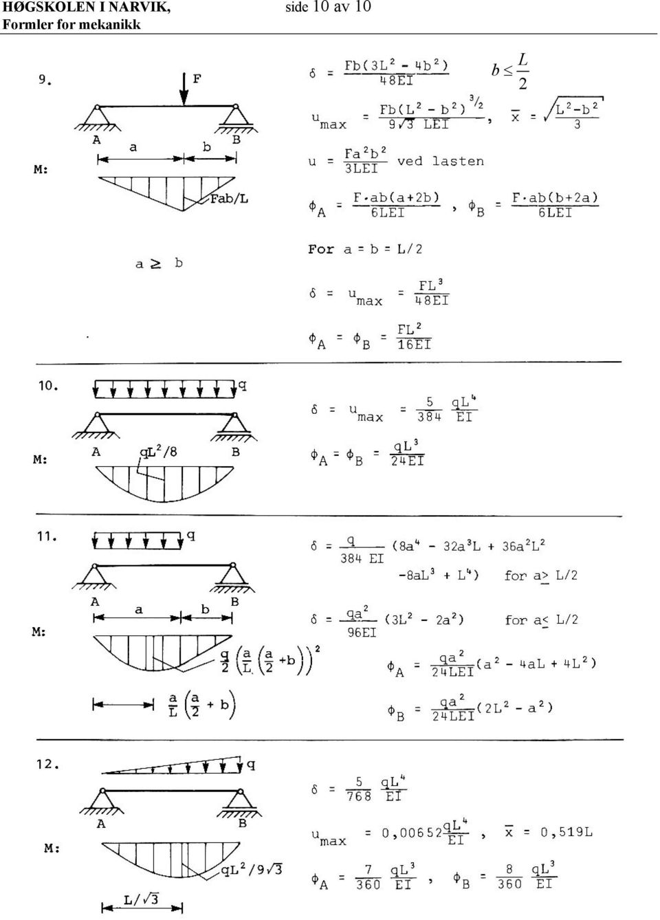 av Formler