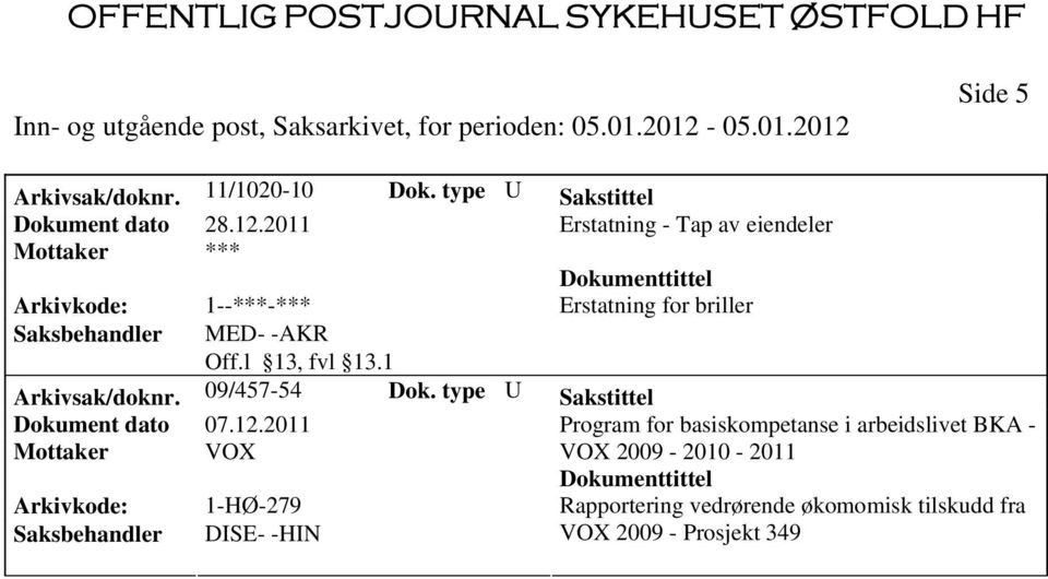 09/457-54 Dok. type U Sakstittel Dokument dato 07.12.