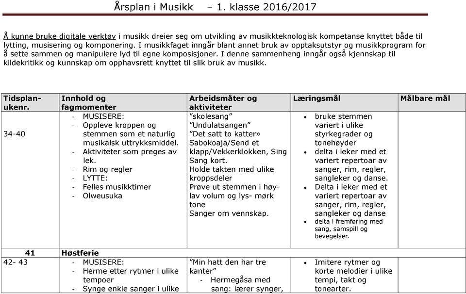 I denne sammenheng inngår også kjennskap til kildekritikk og kunnskap om opphavsrett knyttet til slik bruk av musikk. Tidsplanukenr.