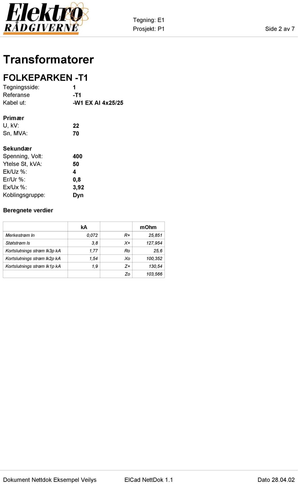 Koblingsgruppe: Dyn Beregnete verdier ka mohm Merkestrøm In 0,072 R+ 25,851 Støtstrøm Is 3,8 X+ 127,954 Kortslutnings