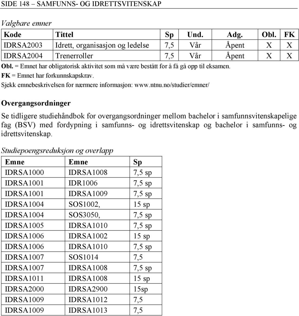 no/studier/emner/ Overgangsordninger Se tidligere studiehåndbok for overgangsordninger mellom bachelor i samfunnsvitenskapelige fag (BSV) med fordypning i samfunns- og og bachelor i samfunns- og.