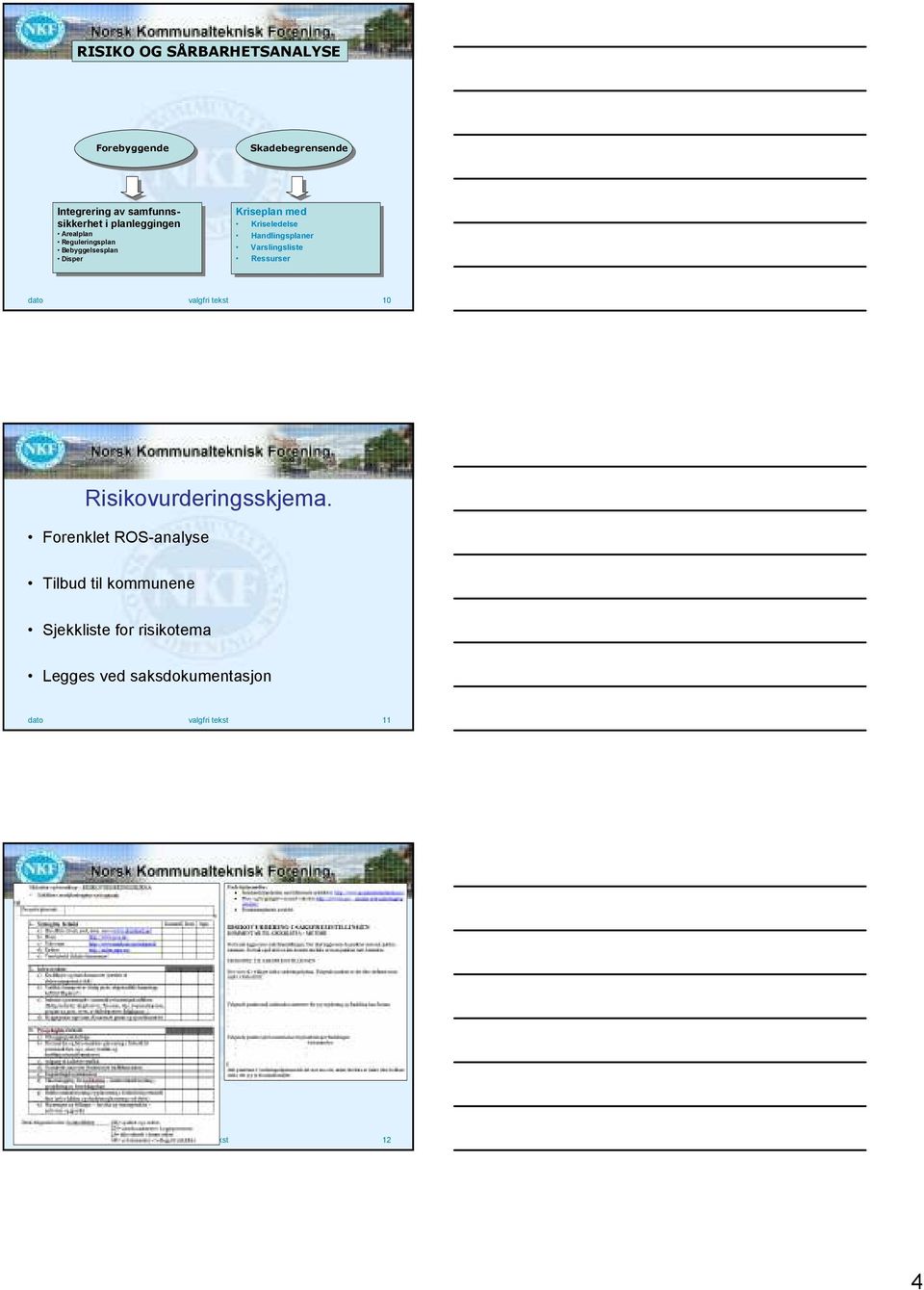 Handlingsplaner Handlingsplaner Varslingsliste Varslingsliste Ressurser Ressurser dato valgfri tekst 10 Risikovurderingsskjema.