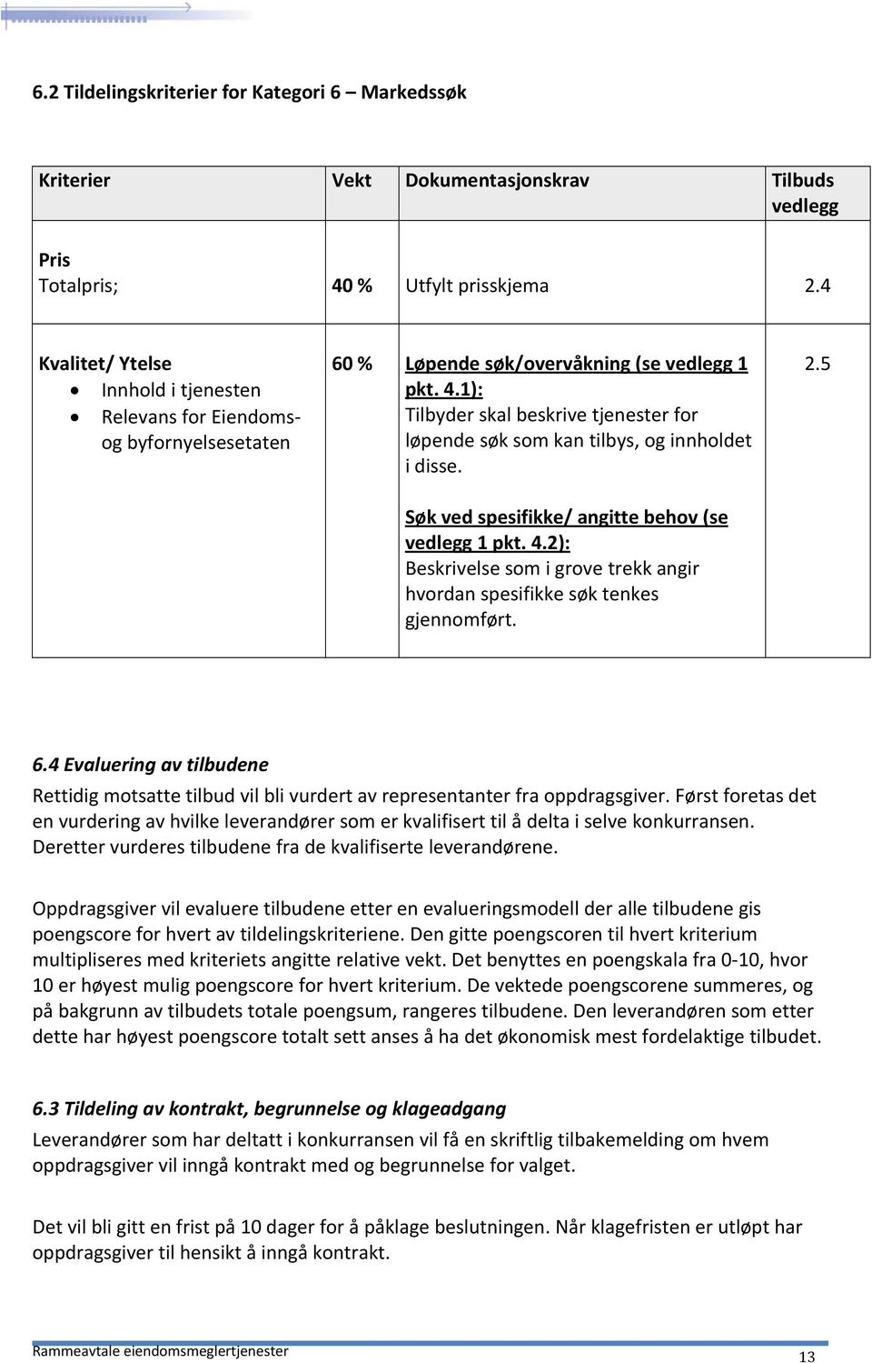 1): Tilbyder skal beskrive tjenester for løpende søk som kan tilbys, og innholdet i disse. Søk ved spesifikke/ angitte behov (se vedlegg 1 pkt. 4.