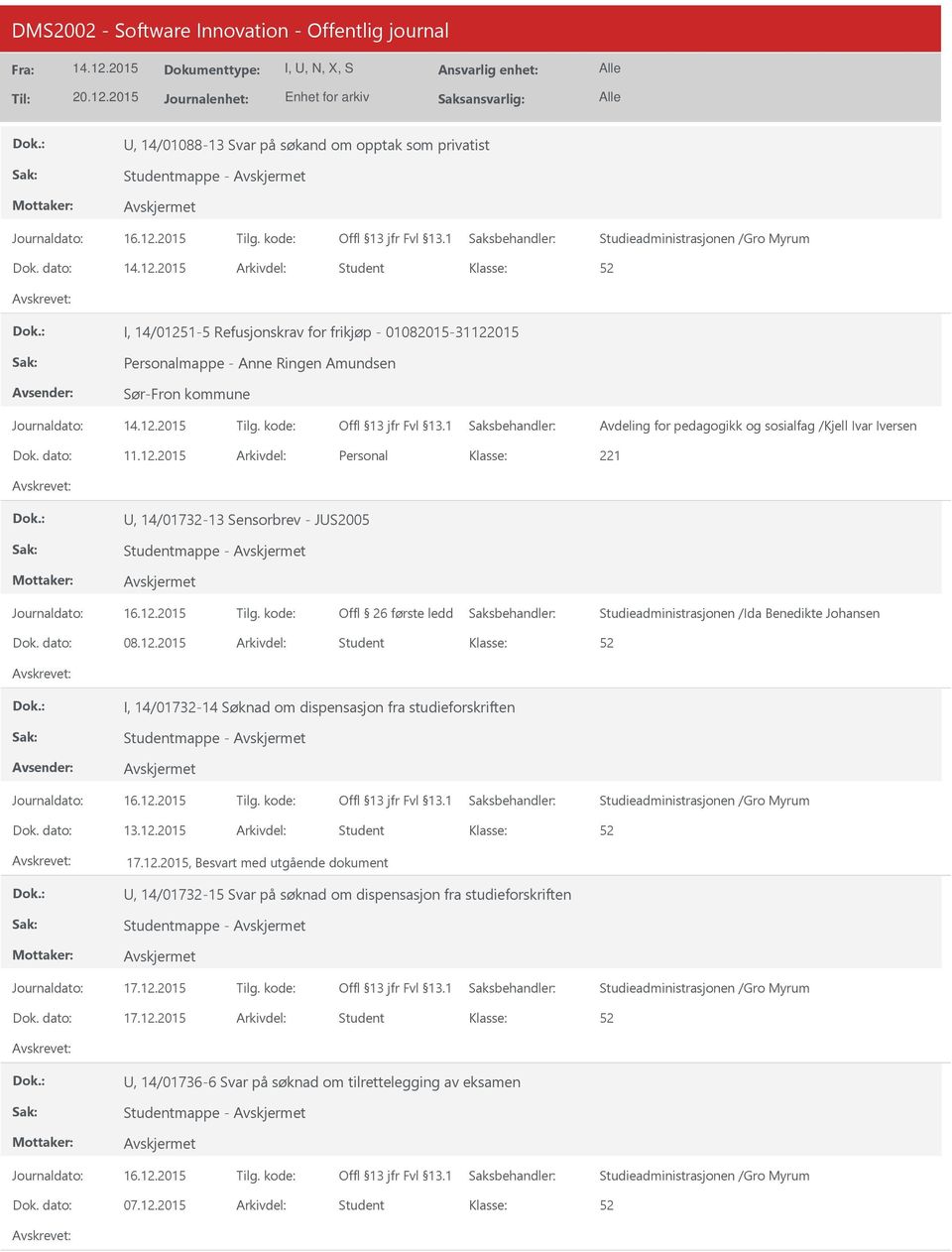 kode: Avdeling for pedagogikk og sosialfag /Kjell Ivar Iversen Dok. dato: 11.12.2015 Arkivdel: Personal, 14/01732-13 Sensorbrev - JS2005 Dok. dato: 08.12.2015 Arkivdel: Student I, 14/01732-14 Søknad om dispensasjon fra studieforskriften Dok.