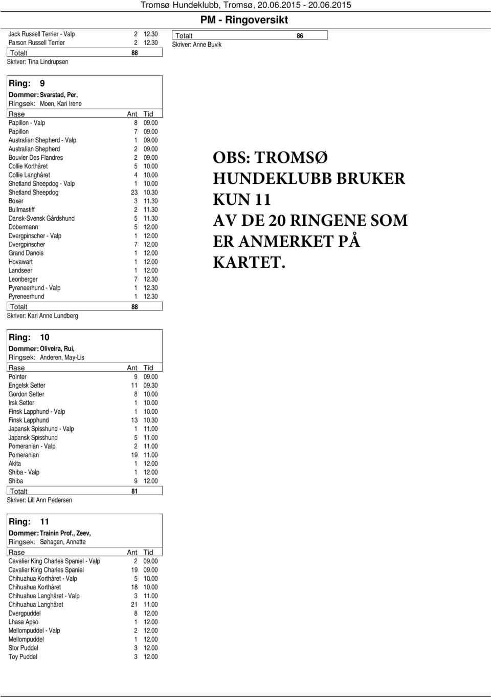 00 Australian Shepherd 2 09.00 Bouvier Des Flandres 2 09.00 Collie Korthåret 5 10.00 Collie Langhåret 4 10.00 Shetland Sheepdog - Valp 1 10.00 Shetland Sheepdog 23 10.30 Boxer 3 11.