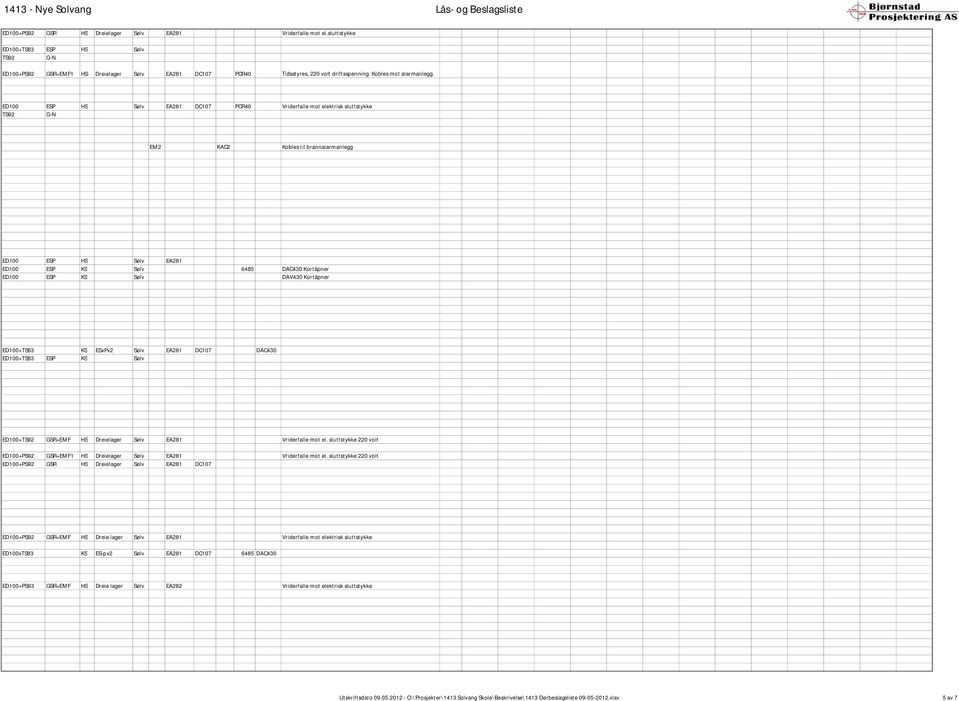 Sølv DAV430 Kortåpner ED100+TS83 KS ESxPx2 Sølv EA281 DC107 DAC430 ED100+TS83 ESP KS Sølv ED100+TS92 GSR+EMF HS Dreielager Sølv EA281 Vriderfalle mot el.