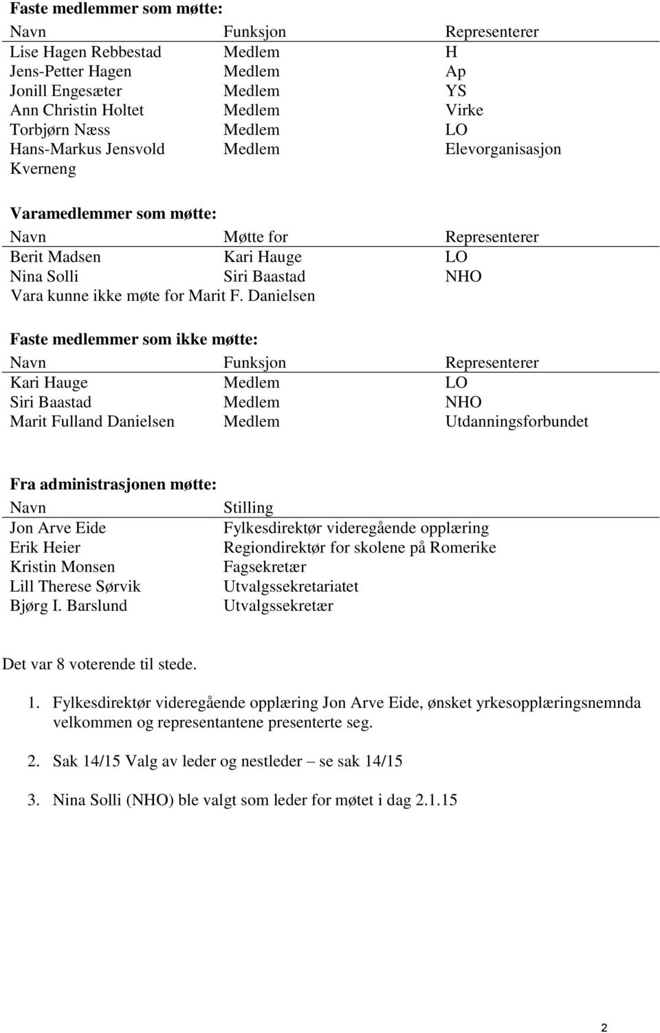 Danielsen Faste medlemmer som ikke møtte: Navn Funksjon Representerer Kari Hauge Medlem LO Siri Baastad Medlem NHO Marit Fulland Danielsen Medlem Utdanningsforbundet Fra administrasjonen møtte: Navn