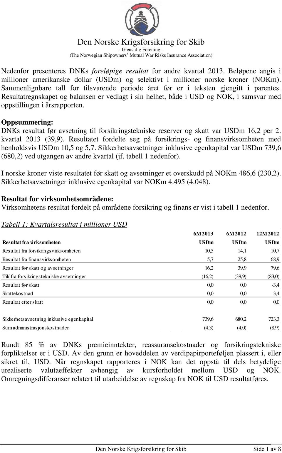 Resultatregnskapet og balansen er vedlagt i sin helhet, både i USD og NOK, i samsvar med oppstillingen i årsrapporten.