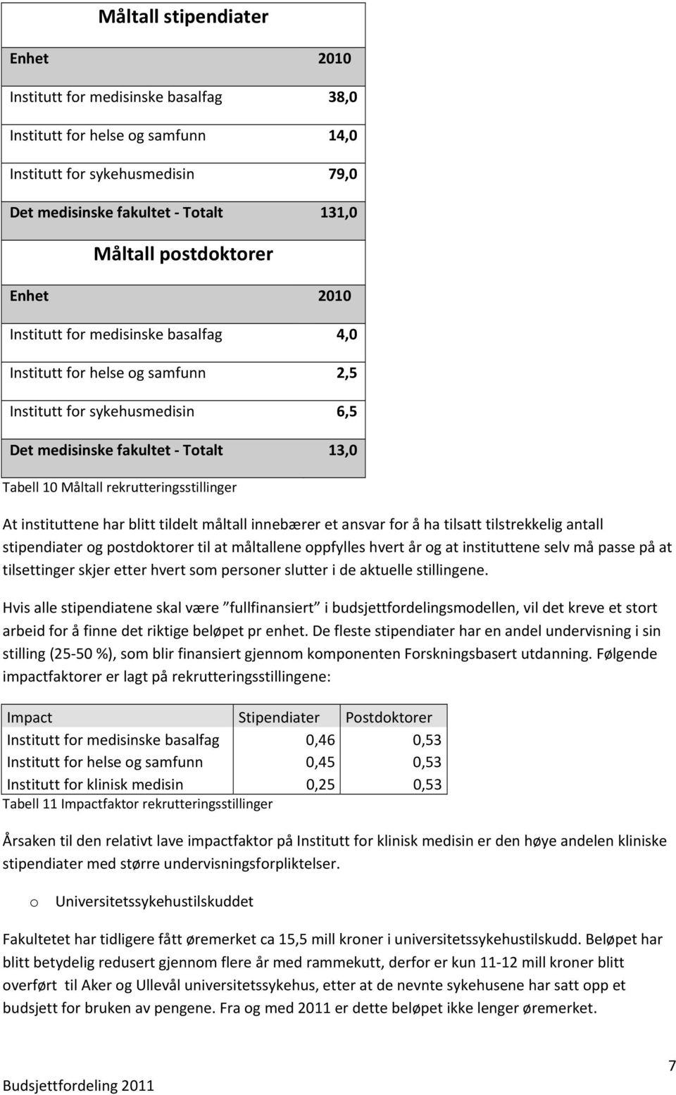 instituttene har blitt tildelt måltall innebærer et ansvar for å ha tilsatt tilstrekkelig antall stipendiater og postdoktorer til at måltallene oppfylles hvert år og at instituttene selv må passe på