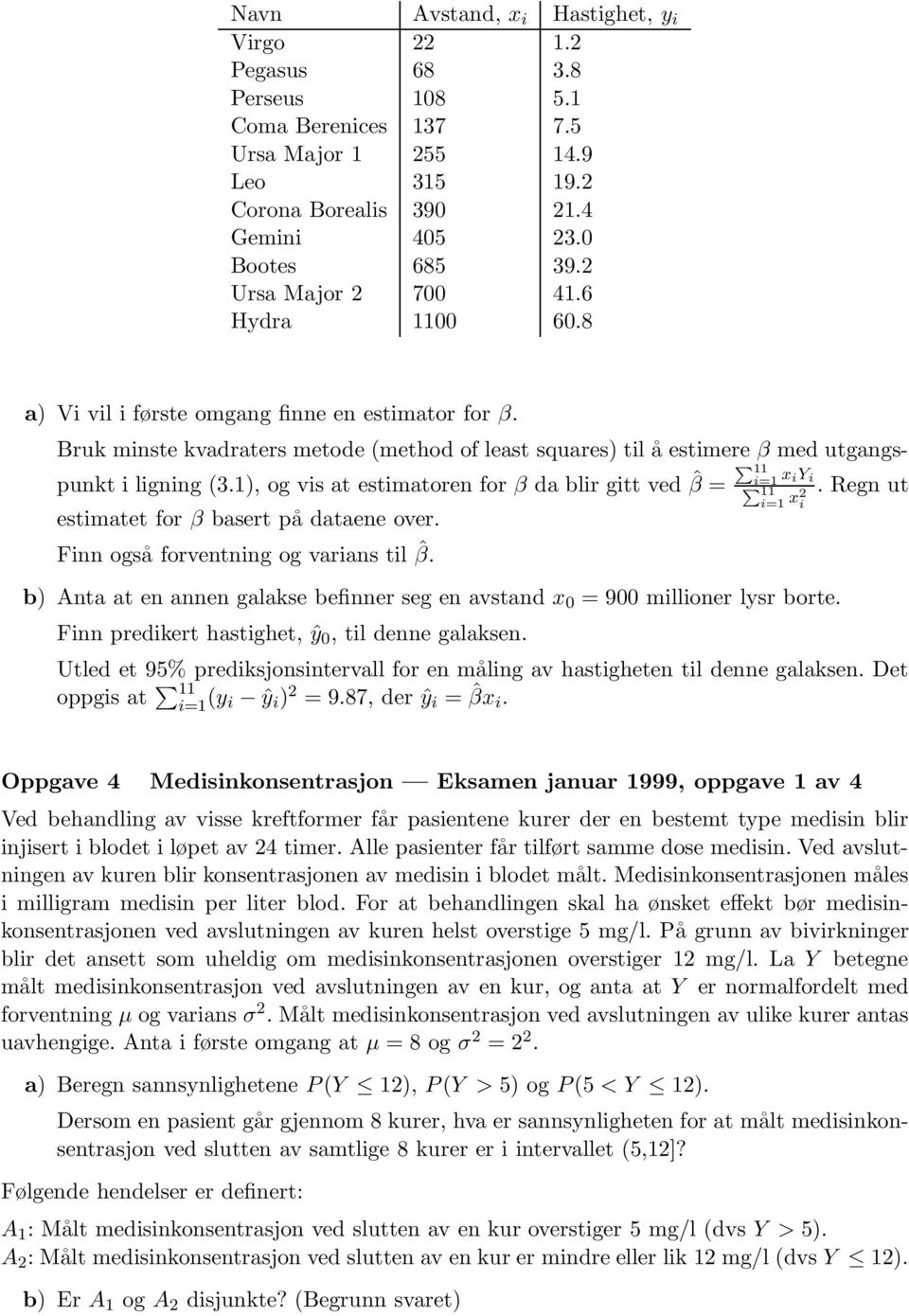 1), og vis at estimatoren for β da blir gitt ved ˆβ = estimatet for β basert på dataene over. Finn også forventning og varians til ˆβ.