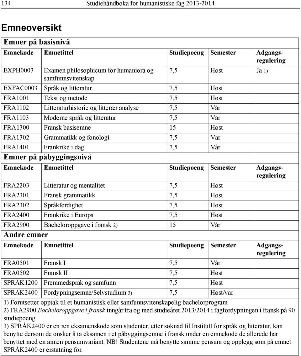 Vår FRA1300 Fransk basisemne 15 Høst FRA1302 Grammatikk og fonologi 7,5 Vår FRA1401 Frankrike i dag 7,5 Vår Emner på påbyggingsnivå Emnekode Emnetittel Studiepoeng Semester Adgangsregulering FRA2203
