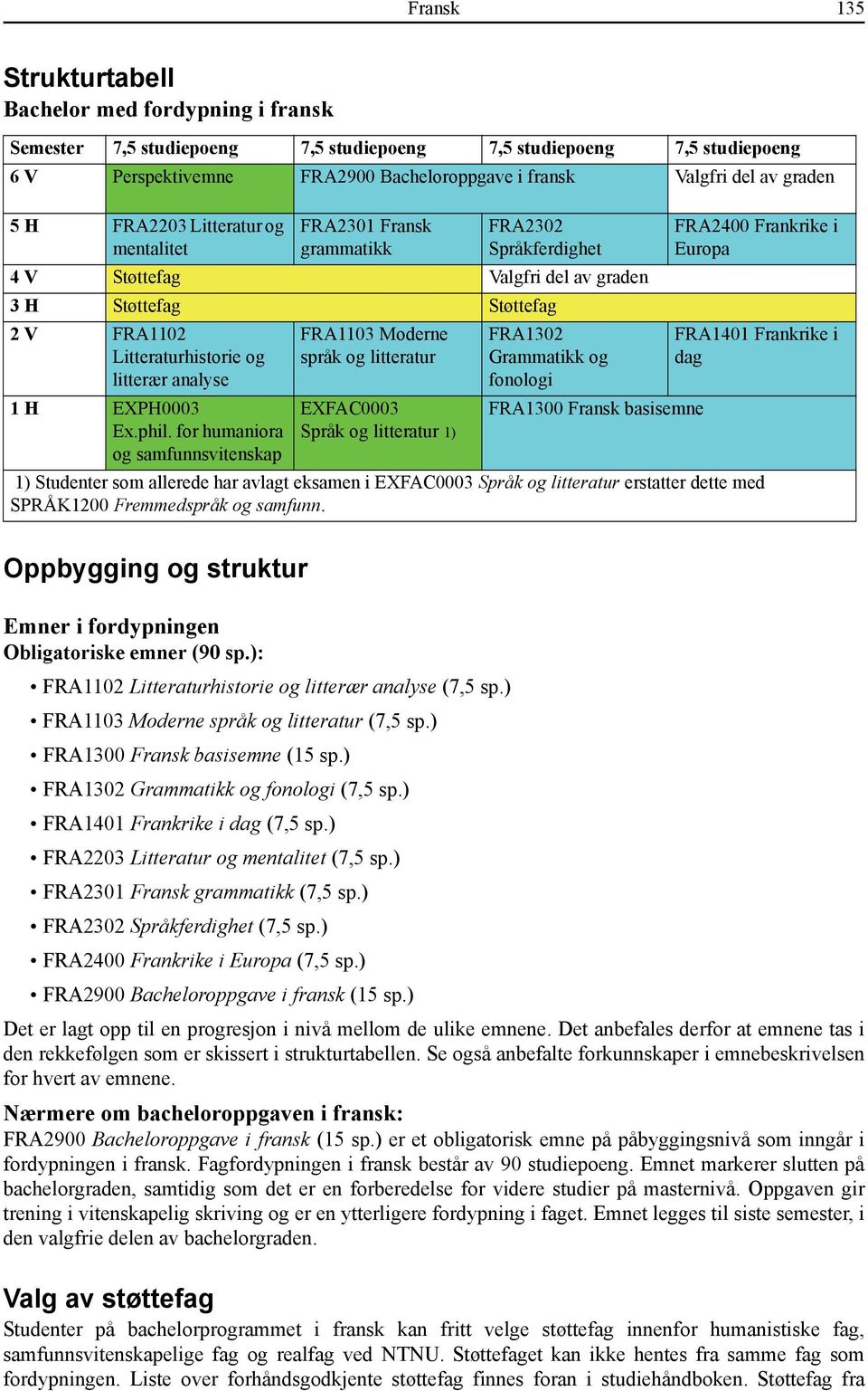 analyse 1 H EXPH0003 Ex.phil.