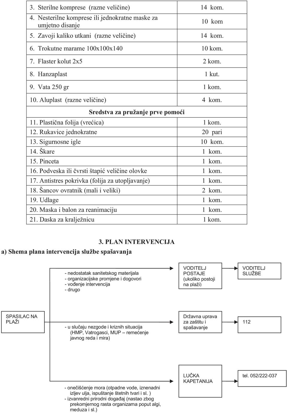 Plastična folija (vrećica) 1 kom. 12. Rukavice jednokratne 20 pari 13. Sigurnosne igle 10 kom. 14. Škare 1 kom. 15. Pinceta 1 kom. 16. Podveska ili čvrsti štapić veličine olovke 1 kom. 17.