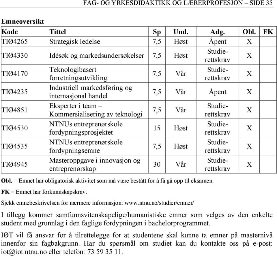 FK TIØ4265 Strategisk ledelse 7,5 Høst Åpent TIØ4330 Idésøk og markedsundersøkelser 7,5 Høst TIØ4170 Teknologibasert 7,5 Vår forretningsutvikling TIØ4235 Industriell markedsføring og internasjonal