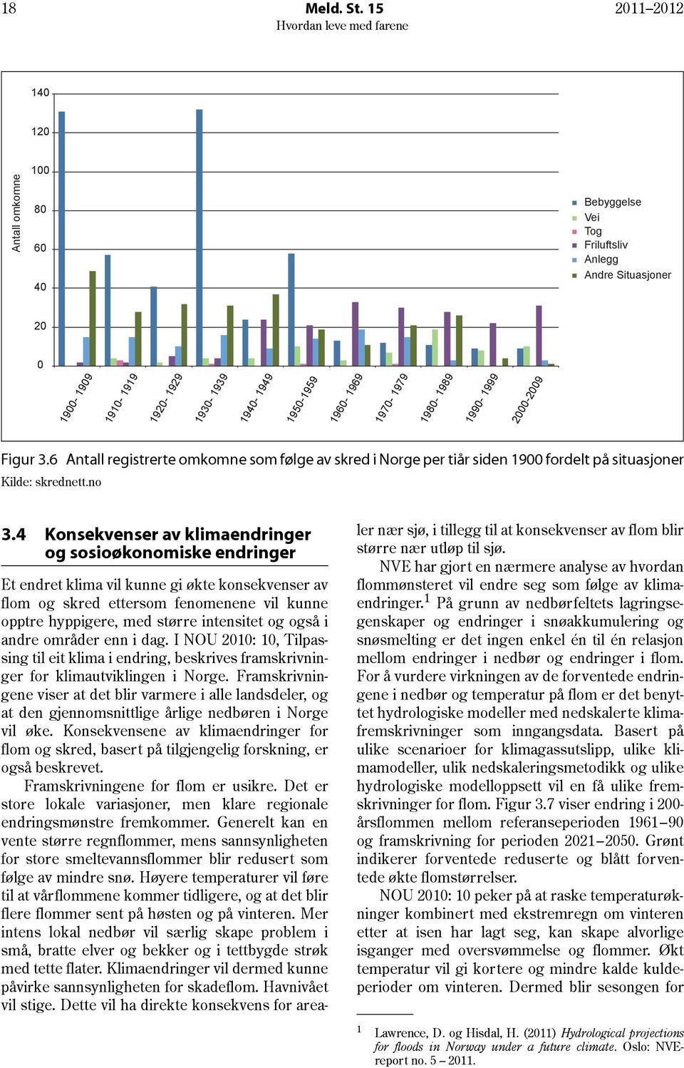 1990-1999 2000-2009 Figur 3.6 Antall registrerte omkomne som følge av skred i Norge per tiår siden 1900 fordelt på situasjoner Kilde: skrednett.no 3.