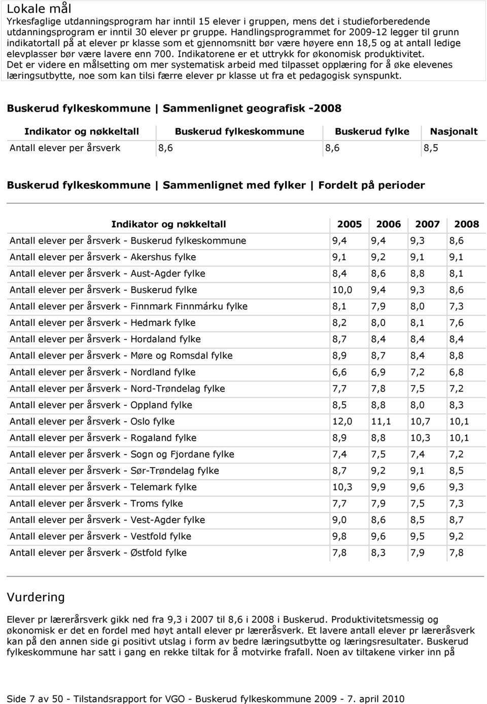 Indikatorene er et uttrykk for økonomisk produktivitet.