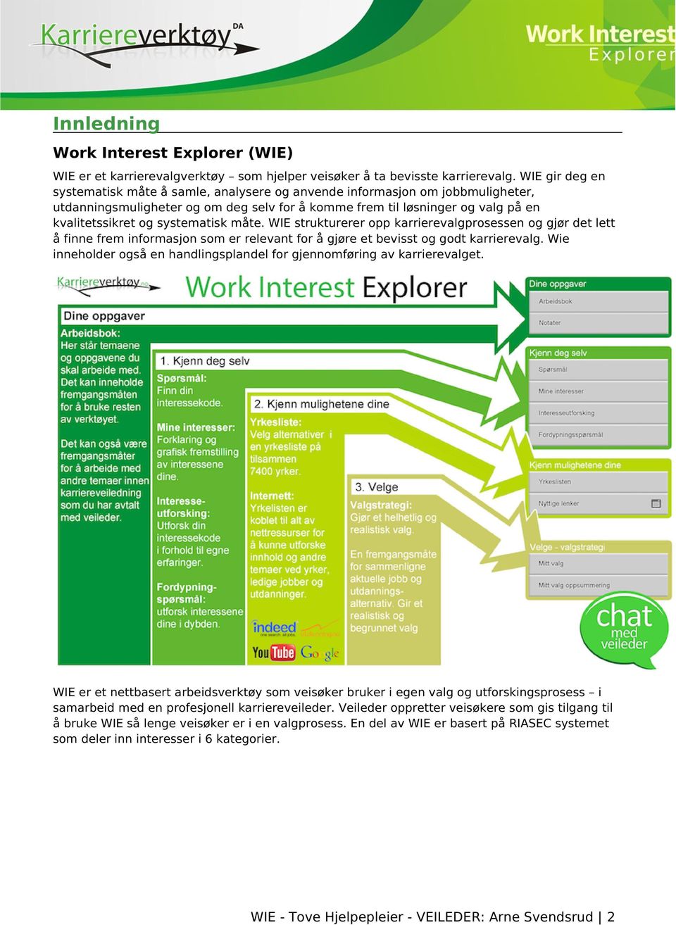 systematisk måte. WIE strukturerer opp karrierevalgprosessen og gjør det lett å finne frem informasjon som er relevant for å gjøre et bevisst og godt karrierevalg.