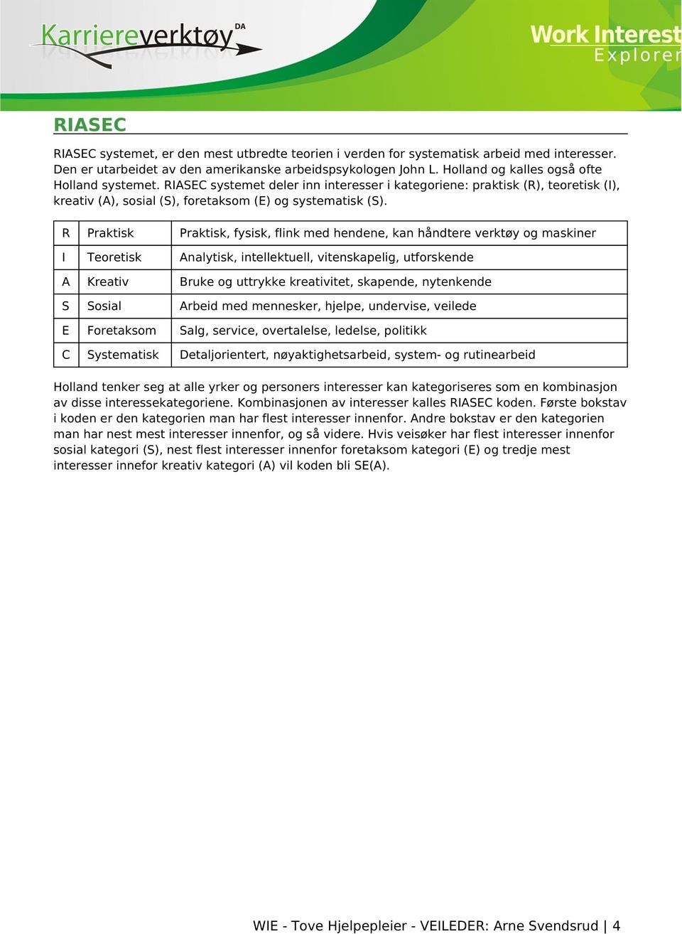 R Praktisk Praktisk, fysisk, flink med hendene, kan håndtere verktøy og maskiner I Teoretisk Analytisk, intellektuell, vitenskapelig, utforskende A Kreativ Bruke og uttrykke kreativitet, skapende,