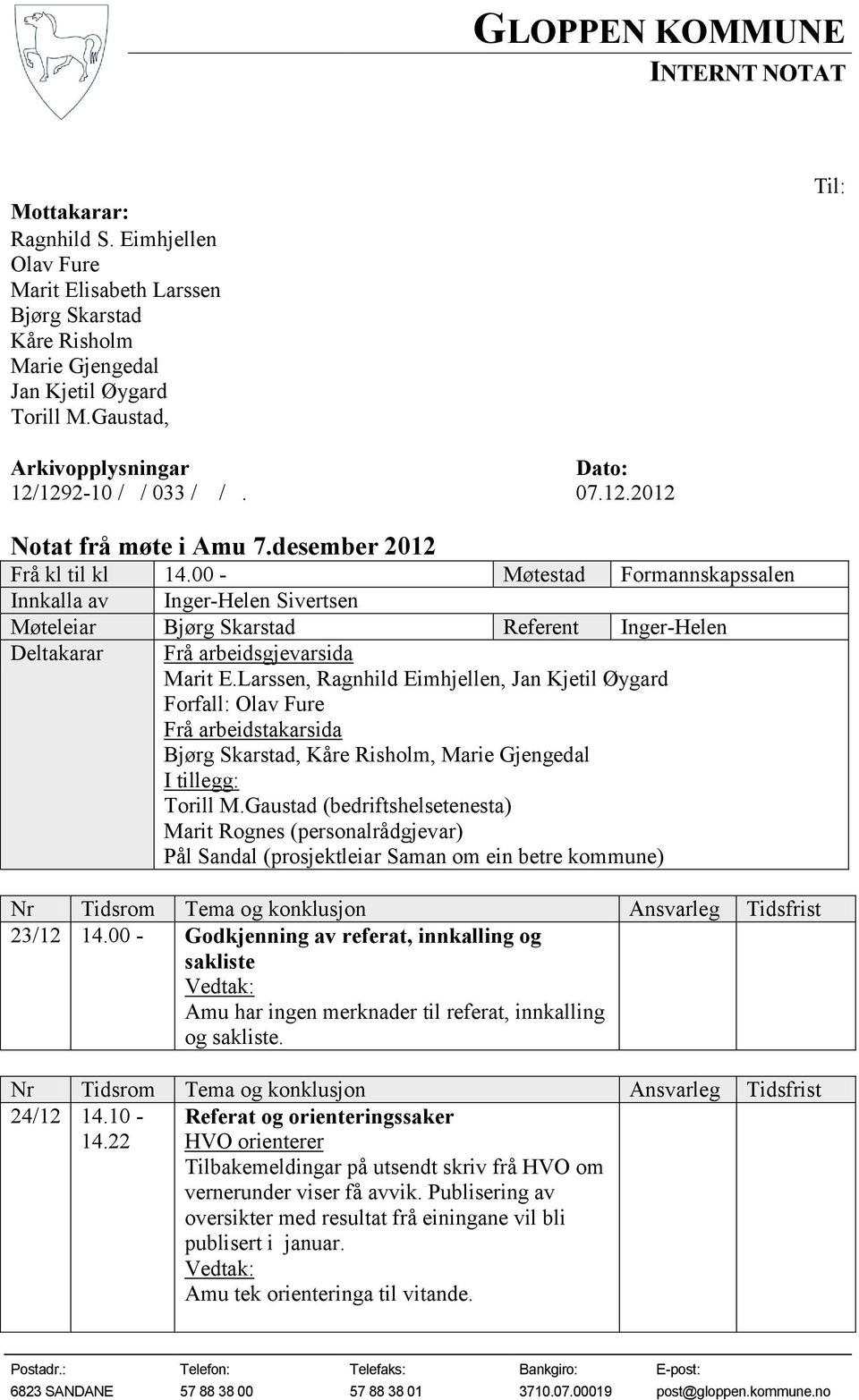 00 - Møtestad Formannskapssalen Innkalla av Inger-Helen Sivertsen Møteleiar Bjørg Skarstad Referent Inger-Helen Deltakarar Frå arbeidsgjevarsida Marit E.