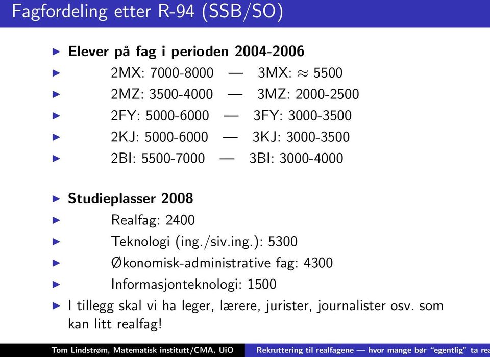 3000-4000 Studieplasser 2008 Realfag: 2400 Teknologi (ing.