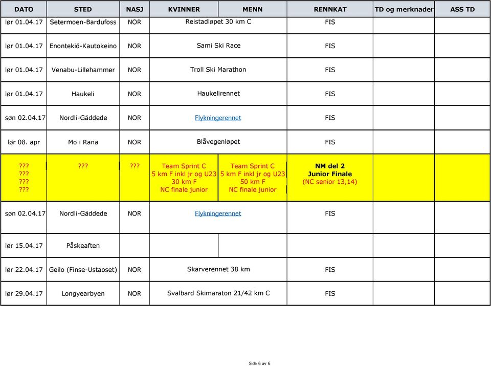 apr Mo i Rana NOR Blåvegenløpet Team Sprint C Team Sprint C NM del 2 5 km F inkl jr og U23 5 km F inkl jr og U23 Junior Finale 30 km F 50 km F (NC senior 13,14) NC