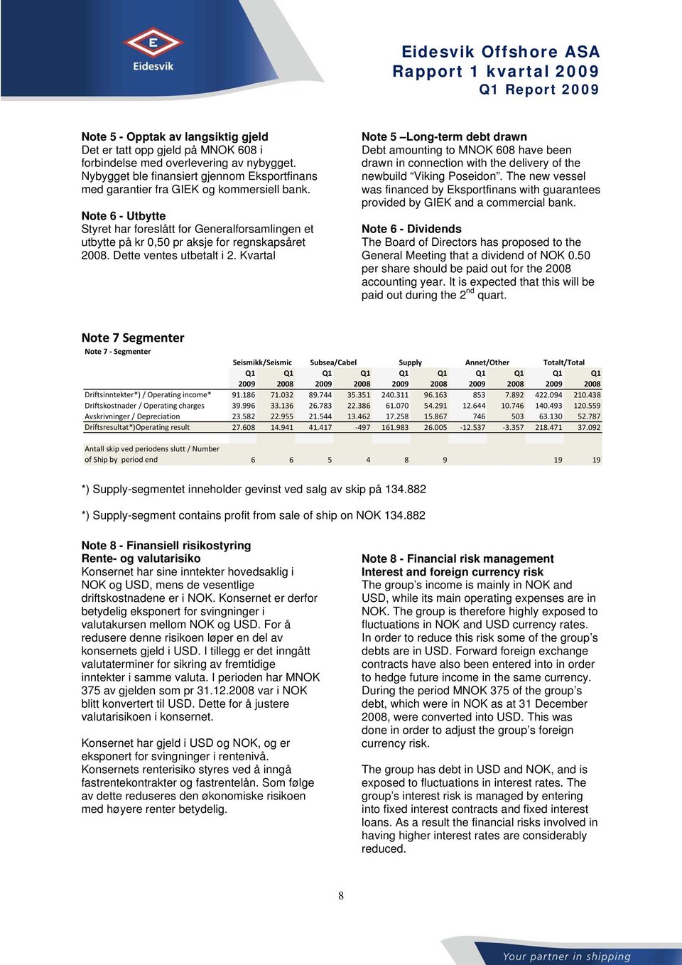 Note 6 - Utbytte Styret har foreslått for Generalforsamlingen et utbytte på kr 0,50 pr aksje for regnskapsåret 2008. Dette ventes utbetalt i 2.