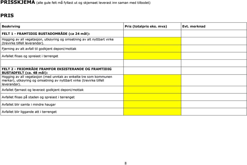 Fjerning av alt avfall til godkjent deponi/mottak Avfallet flisas og spreiast i terrenget FELT 2 - FRIOMRÅDE FRAMFOR EKSISTERANDE OG FRAMTIDIG BUSTADFELT (ca.