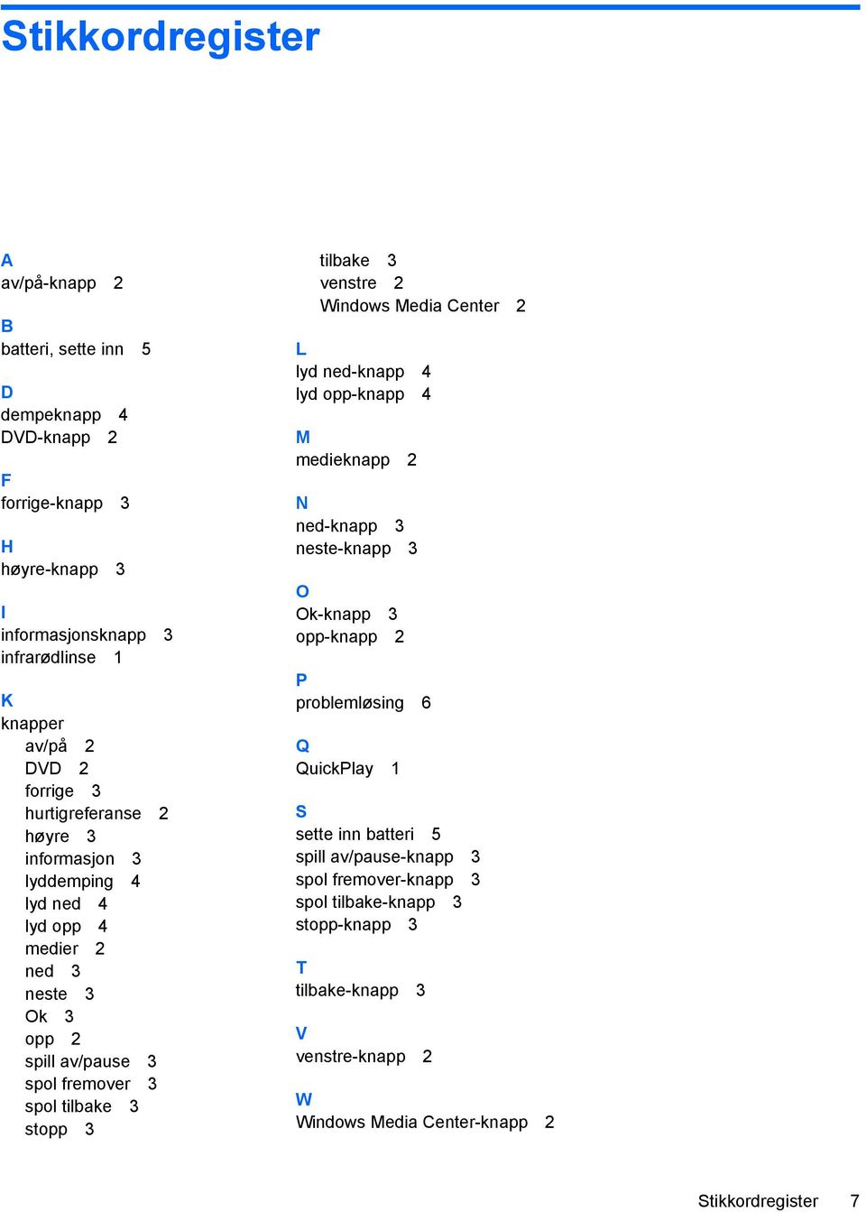 tilbake 3 venstre 2 Windows Media Center 2 L lyd ned-knapp 4 lyd opp-knapp 4 M medieknapp 2 N ned-knapp 3 neste-knapp 3 O Ok-knapp 3 opp-knapp 2 P problemløsing 6 Q QuickPlay 1 S