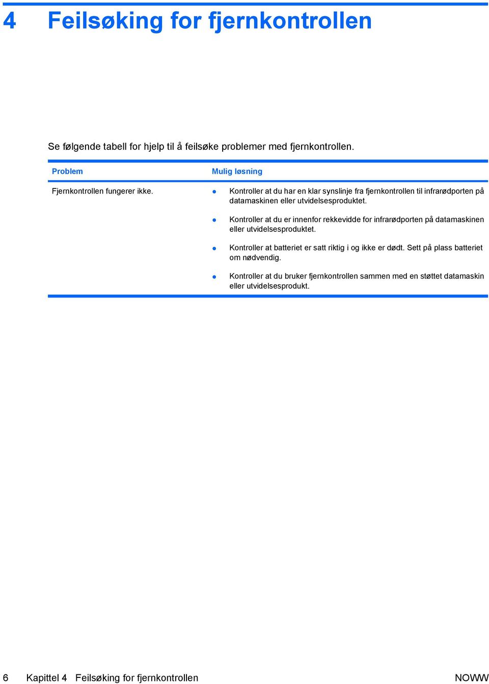 Kontroller at du har en klar synslinje fra fjernkontrollen til infrarødporten på datamaskinen eller utvidelsesproduktet.