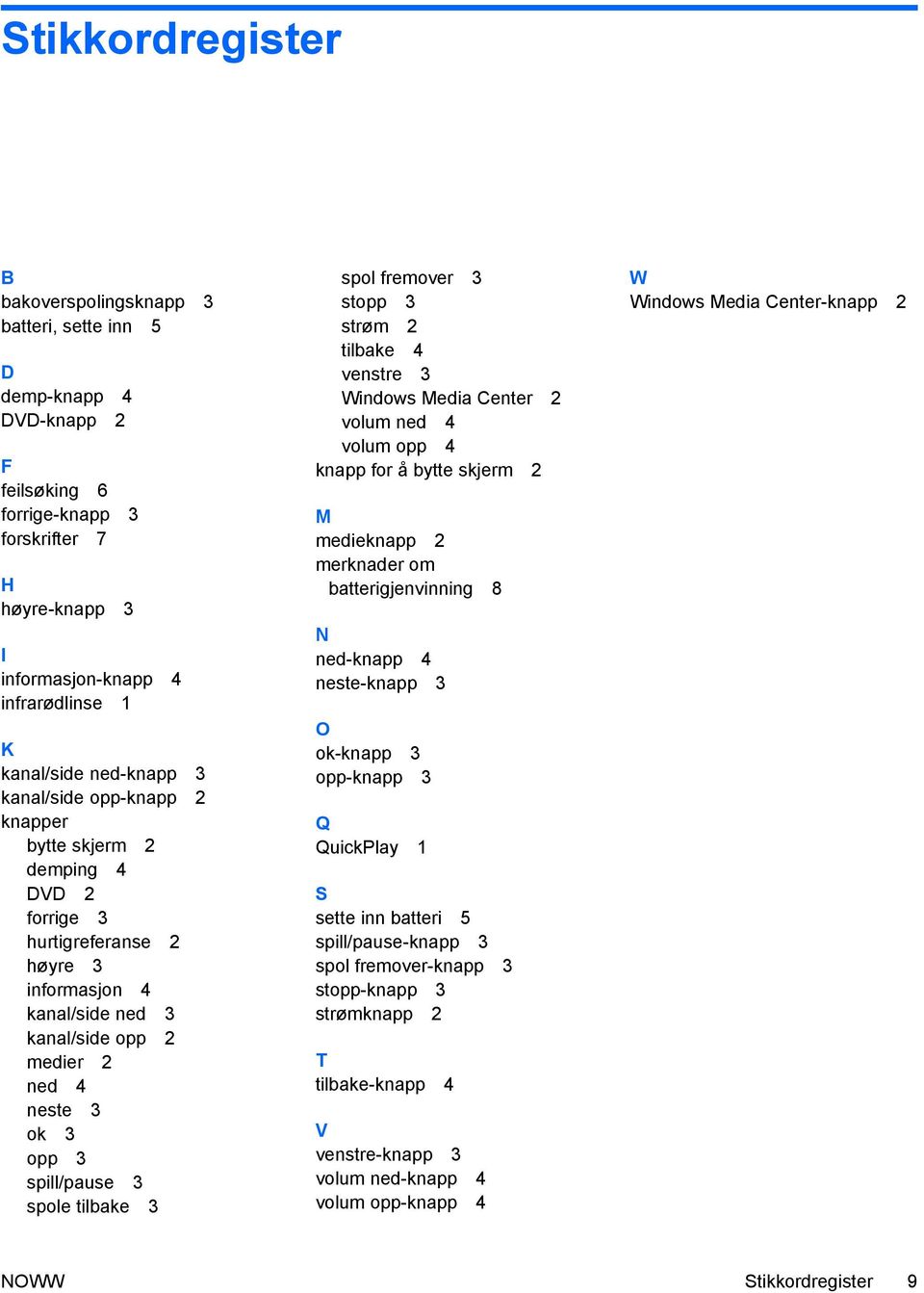 opp 3 spill/pause 3 spole tilbake 3 spol fremover 3 stopp 3 strøm 2 tilbake 4 venstre 3 Windows Media Center 2 volum ned 4 volum opp 4 knapp for å bytte skjerm 2 M medieknapp 2 merknader om