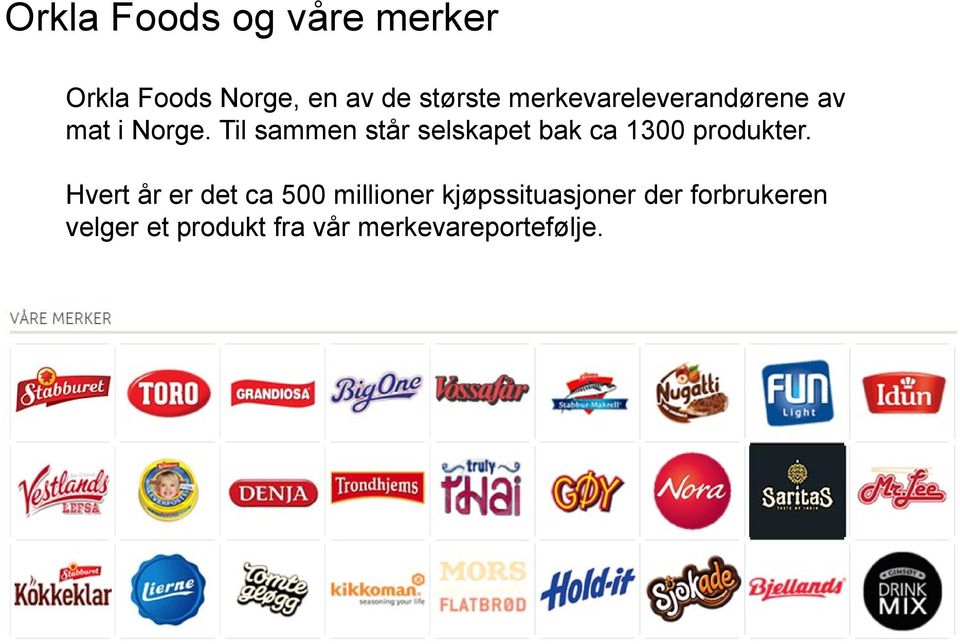 Til sammen står selskapet bak ca 1300 produkter.