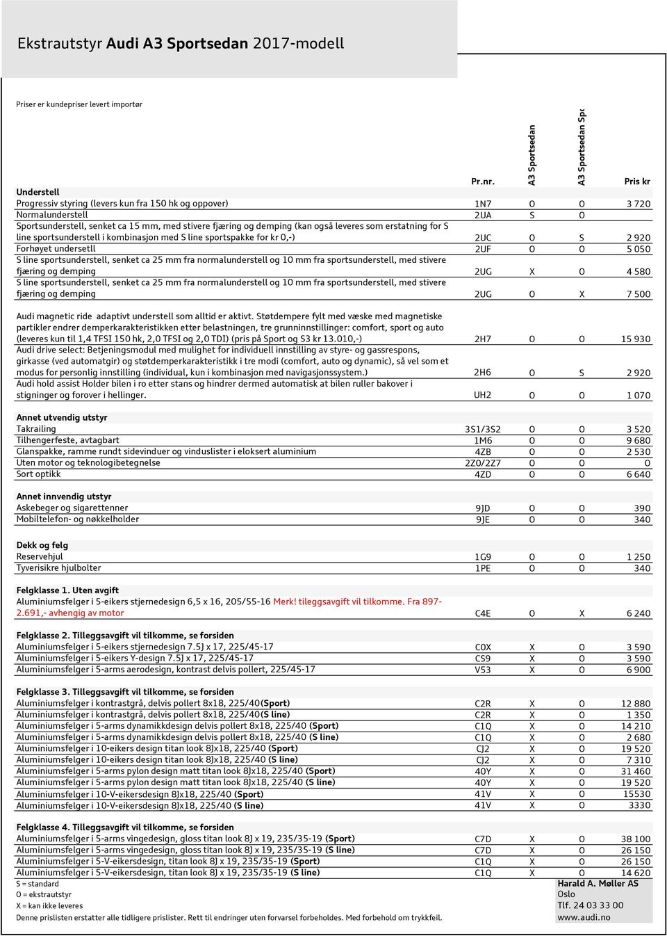 fra normalunderstell og 10 mm fra sportsunderstell, med stivere fjæring og demping 2UG X O 4 580 S line sportsunderstell, senket ca 25 mm fra normalunderstell og 10 mm fra sportsunderstell, med