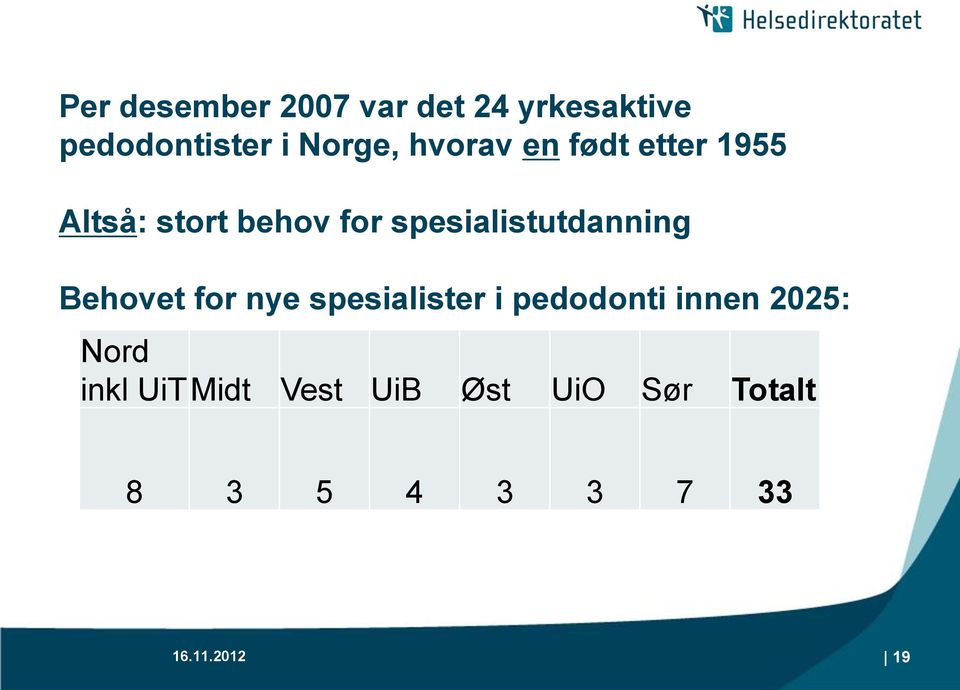 spesialistutdanning Behovet for nye spesialister i pedodonti