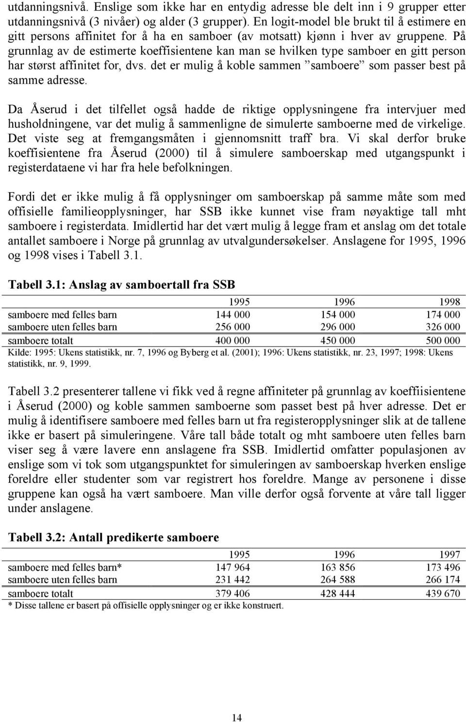 På grunnlag av de estimerte koeffisientene kan man se hvilken type samboer en gitt person har størst affinitet for, dvs. det er mulig å koble sammen samboere som passer best på samme adresse.