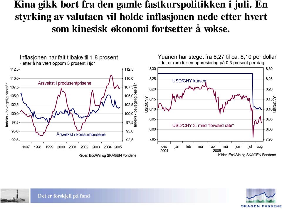 8,10 per dollar - det er rom for en appresiering på 0, prosent per dag 8,0 Indeks - bevegelig basisår 110,0 10, 10,0 102, 100,0 9, 9,0 92, Årsvekst i produsentprisene Årsvekst i